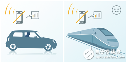 這6種方法，讓你輕松遠離電磁輻射