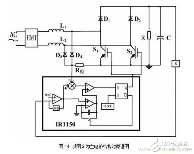 針對無橋Boost PFC電路的驗證及EMI實例分析