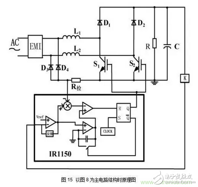 針對無橋Boost PFC電路的驗證及EMI實例分析