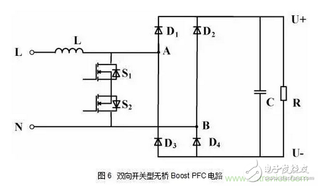 針對(duì)無橋Boost PFC電路的驗(yàn)證及EMI實(shí)例分析