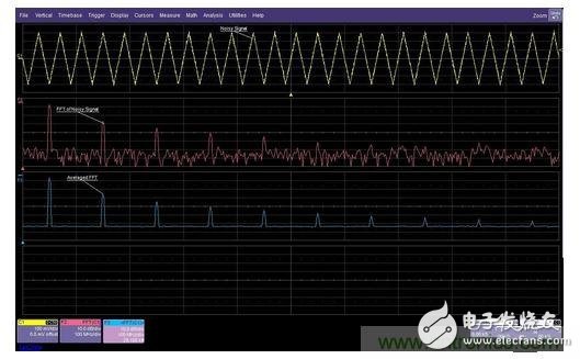 【實用指南】教你使用FFT和示波器