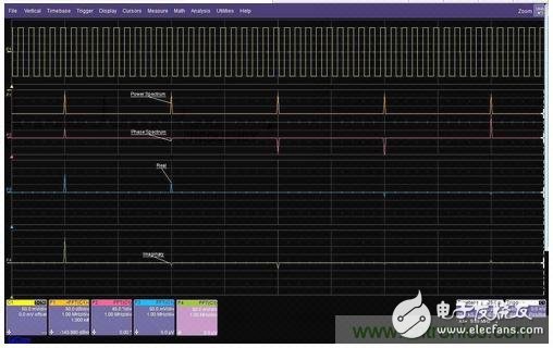 【實(shí)用指南】教你使用FFT和示波器