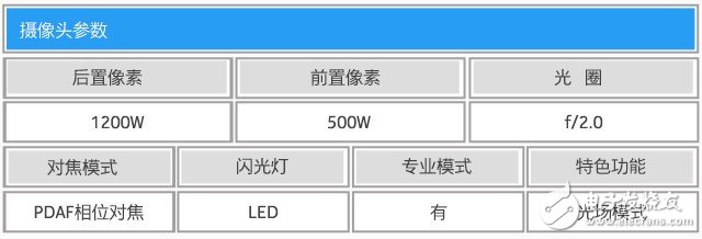 魅族魅藍X評測:雙面玻璃設計+Helio P20 配置性能大解析