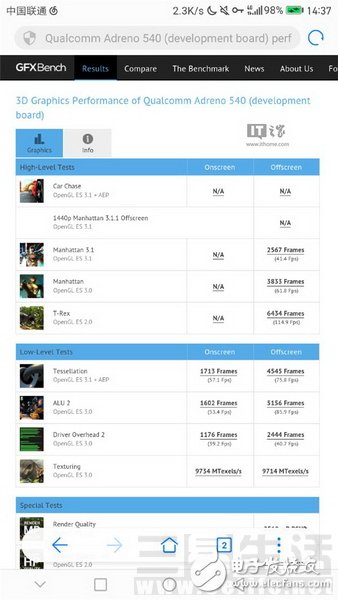 驍龍835工程機(jī)跑分曝光：性能無人能及