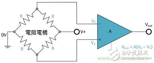 電阻匹配與穩(wěn)定性真的是運(yùn)算放大器效能的保障？