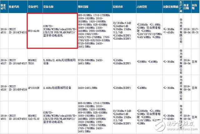 榮耀Magic16日發(fā)布！2K屏+前后雙攝！已開啟盲約