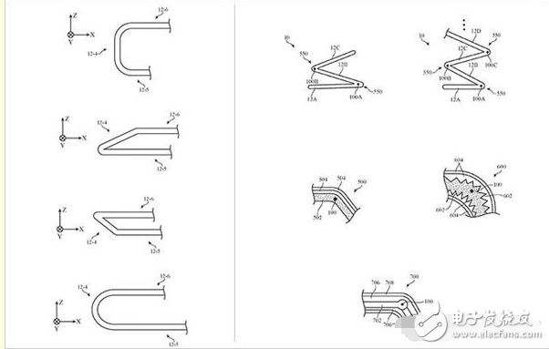 iphone放大招，折疊技術(shù)已申請專利