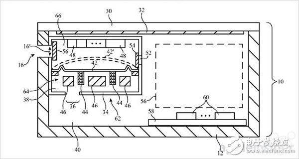 蘋果也玩黑科技：Apple Watch傳感器新專利盤點(diǎn)