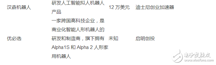 國(guó)產(chǎn)機(jī)器人崛起中 2017哪些初創(chuàng)公司值得關(guān)注