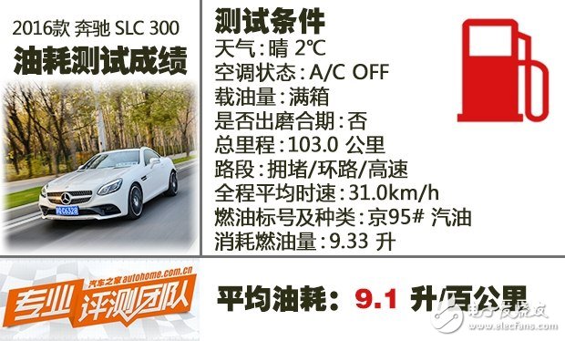 帶你看世界跑出你的美，測(cè)試2016款奔馳 SLC 300