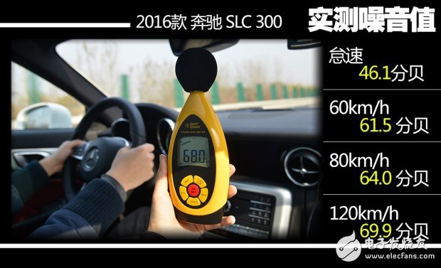 帶你看世界跑出你的美，測(cè)試2016款奔馳 SLC 300