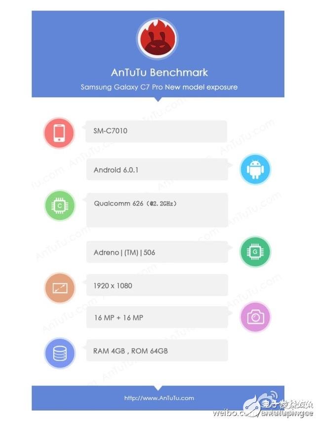 錯(cuò)過(guò)了圣誕！走高性?xún)r(jià)比路線的全球首款驍龍626手機(jī)三星Galaxy C5 Pro/C7 Pro跳票