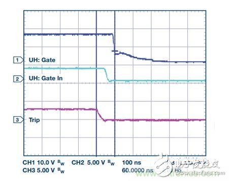 過流關斷時序延遲（通道1：柵極-發(fā)射極電壓10 V/div；通道2：來自 控制器的PWM信號5 V/div；通道3：低電平有效跳變信號5 V/div；100 ns/div）