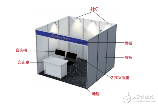 VR/AR shanghai 2017上海國際虛擬現(xiàn)實(shí)體驗(yàn)展覽會(huì)