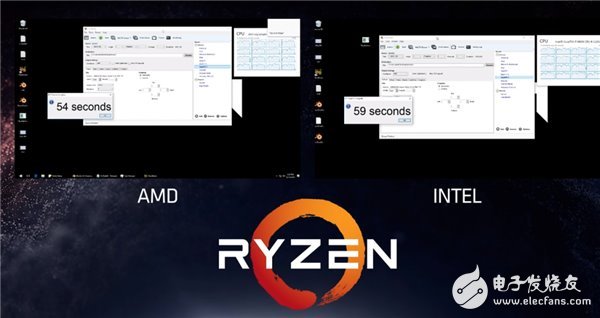 性能媲美i7-6900K AMD最強(qiáng)處理器Ryzen下月發(fā)布！