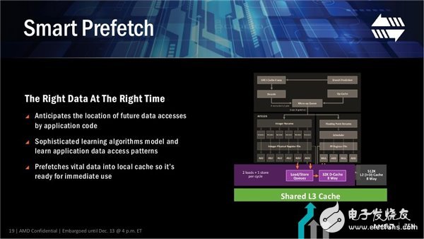 性能媲美i7-6900K AMD最強(qiáng)處理器Ryzen下月發(fā)布！