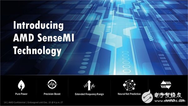 性能媲美i7-6900K AMD最強(qiáng)處理器Ryzen下月發(fā)布！