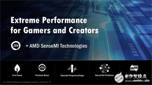 性能媲美i7-6900K AMD最強(qiáng)處理器Ryzen下月發(fā)布！