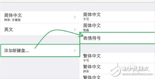 蘋(píng)果iOS10.2正式版：一招教你iOS10.2表情哪里找 萌寵表情等你來(lái)約！