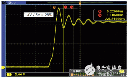 利用Snubber電路消除開關(guān)電源和Class D功放電路中的振鈴