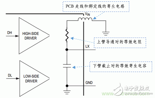 利用Snubber電路消除開關(guān)電源和Class D功放電路中的振鈴