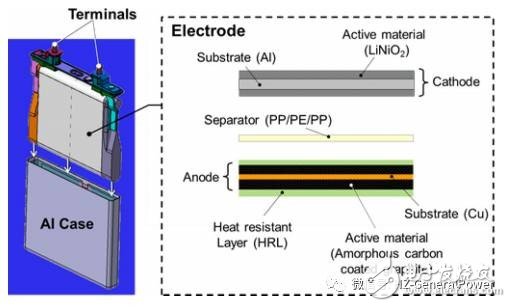 鋰電池內(nèi)短路，豐田如何應(yīng)對(duì)？