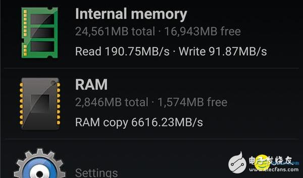 紅米4高配版評測：千元機(jī)中屬于中上水準(zhǔn)？