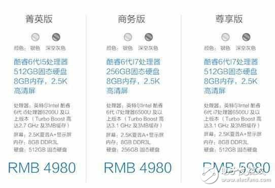 全新小米筆記本大揭秘，還不如這臺(tái)國(guó)產(chǎn)“蘋(píng)果本”！