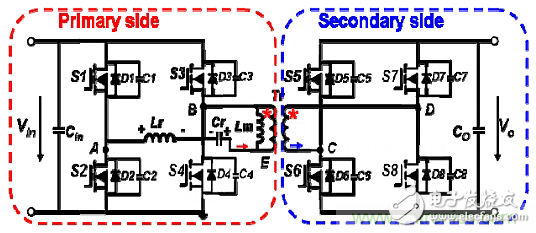 【技術(shù)前沿】電動汽車電源管理技術(shù)的最新進展
