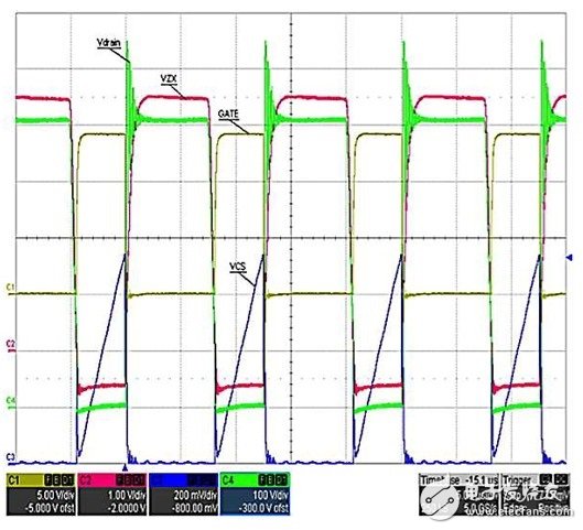 作為兩級LED驅(qū)動器前端的反激式變換器,該如何設(shè)計？