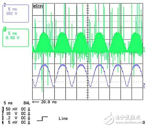 作為兩級LED驅(qū)動器前端的反激式變換器,該如何設(shè)計？