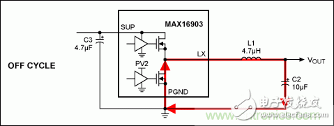 布線指南：提高汽車電源性能、降低電磁輻射