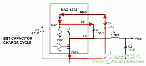 布線指南：提高汽車電源性能、降低電磁輻射