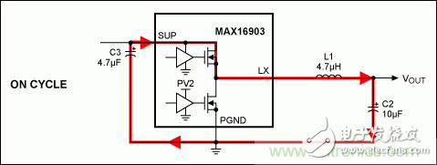 布線指南：提高汽車電源性能、降低電磁輻射