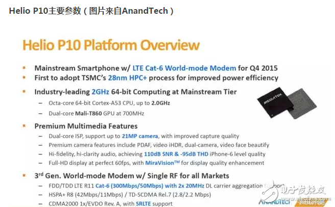 有多強？ 魅藍Note 5快充+續(xù)航專項評測