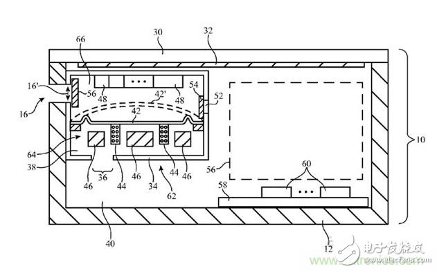 看看傳感器“大戰(zhàn)”霧霾的那些創(chuàng)意應用