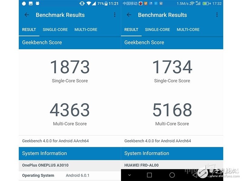一加3T和榮耀8對(duì)比評(píng)測(cè)：各有各的路線 “人設(shè)”不同如何選？