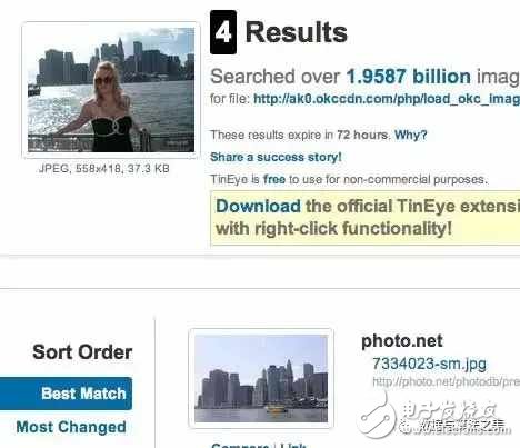 計算機是怎么知道兩張圖片相似的呢？