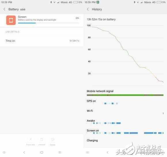 小米Mix評測：一個很棒的體驗(yàn)
