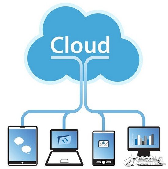 分布式存儲(chǔ)性能不足？該如何提高？