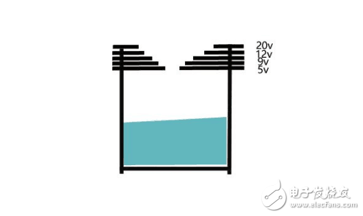 手機(jī)電池頻頻出問題， 那么它還安全嗎？怎么合理使用？