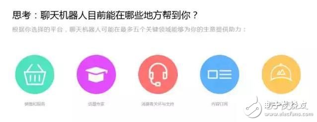 2017年數(shù)字趨勢(shì)預(yù)測(cè)報(bào)告：聊天APP萎縮，聊天機(jī)器人興起