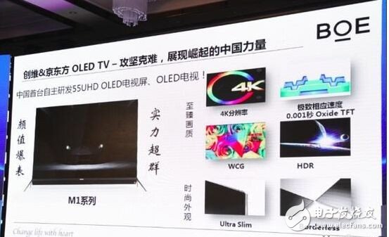 2016年電視技術(shù)發(fā)展盤點(diǎn)：HDR、OLED畫質(zhì)升級