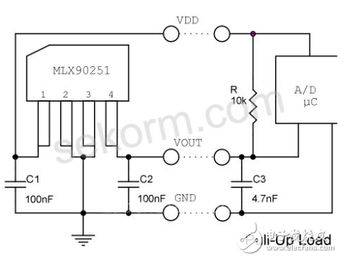 汽車(chē)遙控門(mén)禁系統(tǒng)/遙控車(chē)門(mén)開(kāi)關(guān)系統(tǒng)簡(jiǎn)介