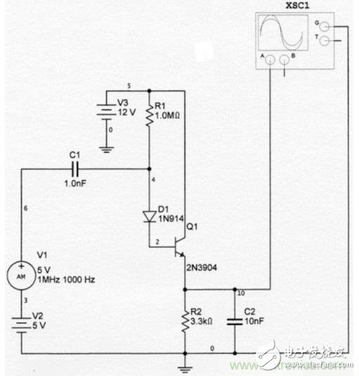 較簡(jiǎn)單二極管更靈敏的AM檢波器設(shè)計(jì)