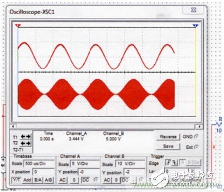 較簡(jiǎn)單二極管更靈敏的AM檢波器設(shè)計(jì)