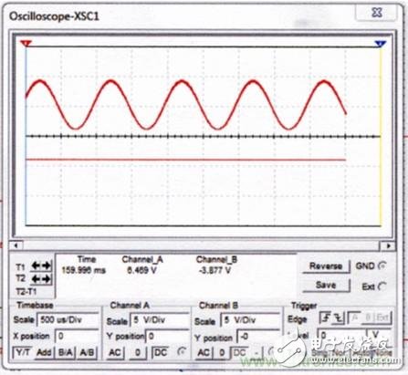 較簡(jiǎn)單二極管更靈敏的AM檢波器設(shè)計(jì)