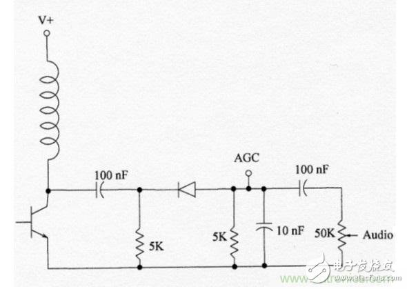 較簡(jiǎn)單二極管更靈敏的AM檢波器設(shè)計(jì)