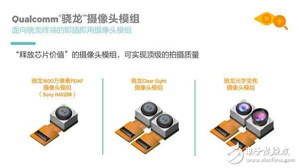 支持下一代沉浸式VR！高通驍龍835處理器發(fā)布