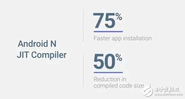 安卓的卡頓與耗電逐漸成為歷史，Android 7.0 流暢性超越iOS 10